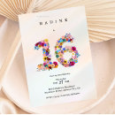 Search for pastel sweet 16 invitations Birthday