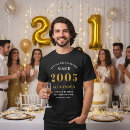 Search for 21st birthday tshirts Create your own