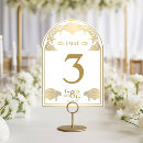 Search for monogram s postcards Gold