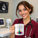 Search for cardiac sonographer mugs Echocardiography
