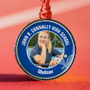 Search for tennis decor High school
