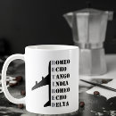Search for phonetic mugs Aviation
