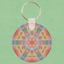 Search for hex key rings Geometric