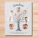 Search for nana tea towels Photo collage