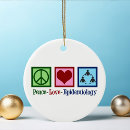Search for doctor christmas tree decorations Medical