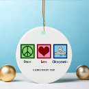 Search for chiropractor christmas tree decorations Chiropractic