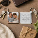 Search for the rocks key rings Dad