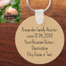 Search for cruise key rings Summer vacation
