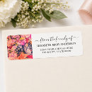 Search for celebration of life return address labels Bereavement