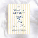 Search for margarita invitations Weekend itinerary