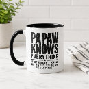 Search for knows everything Humour