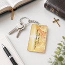 Search for heavenly key rings Religious