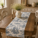 Search for dusty blue table runners Toile de jouy