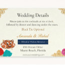 Search for south indian invitations Couple