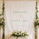 Search for emerald green and gold backdrops Photo booth