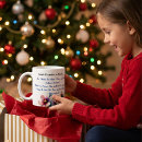 Search for jeremiah 29 11 verse mugs Encouragement