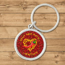 Search for chilli key rings Spice