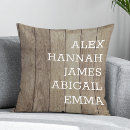 Search for farmhouse christmas cushions Elegant