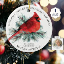 Search for cardinal photo christmas tree decorations Watercolor
