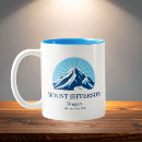 Search for oregon mugs Ski