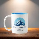 Search for main drinkware Vacation