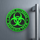 Search for responsible magnets Zombie