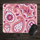 Search for cheery mouse mats Pink