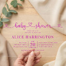 Search for fancy baby shower invitations Pink