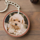 Search for merry rounded key rings Birthday
