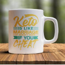 Search for cheating mugs Humour