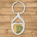 Search for carte key rings Wagon