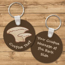Search for edibles key rings Food