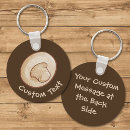 Search for edible key rings Fungus