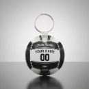 Search for cheap for key rings Bulk