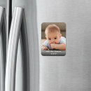 Search for retro magnets Simple