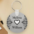 Search for and black wedding key rings Couple