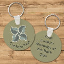 Search for keyring deco key rings Antique