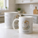 Search for aries horoscope mugs Astronomy