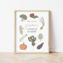 Search for farmers market posters Greenery