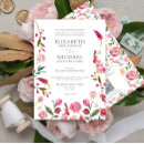 Search for pink flower invitations Elegant