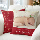 Search for babys first christmas cushions Keepsake