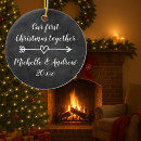 Search for chalkboard christmas tree decorations Newlyweds