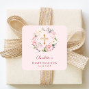 Search for pink flower wreath stickers Girl