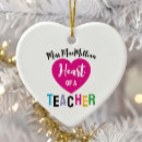 Search for encouragement christmas tree decorations Colorful