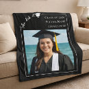 Search for memory photo blankets Keepsake