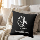 Search for airplane cushions Birthday