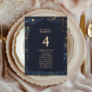 Search for guest list weddings Seating