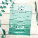 Search for menu invitations French