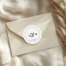 Search for napkin stickers Elegant