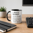 Search for chemical engineer gifts Coworker